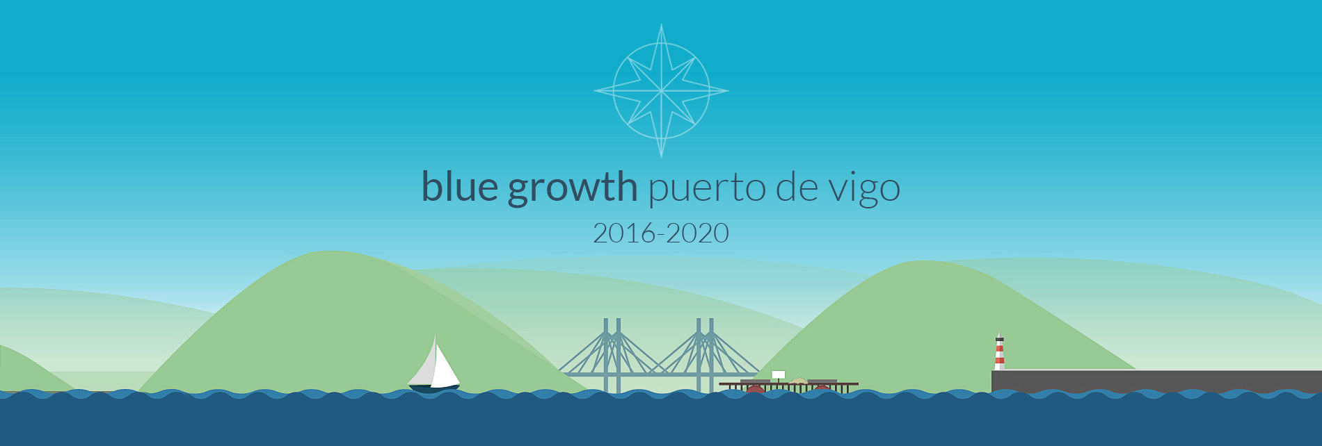 Blue Growth Puerto de Vigo