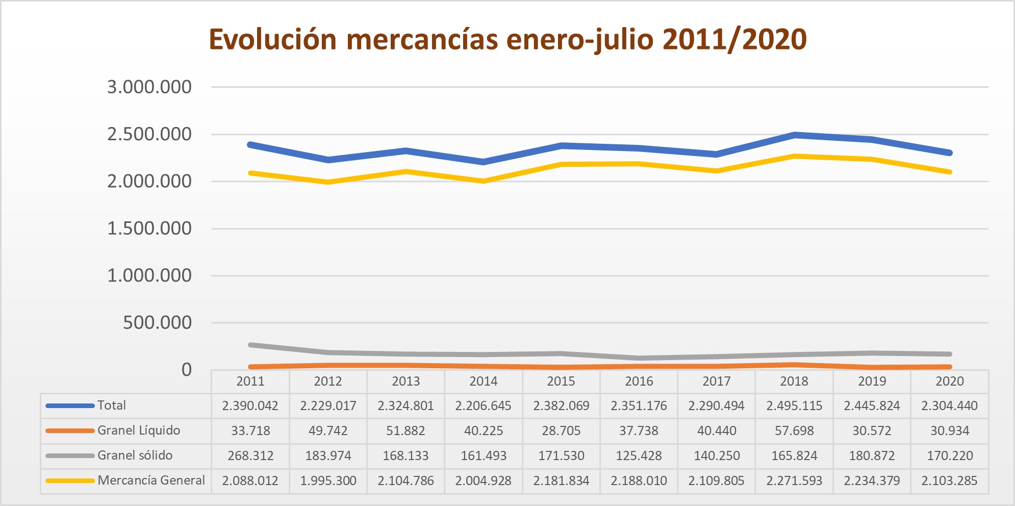 20200917 noticias tabla